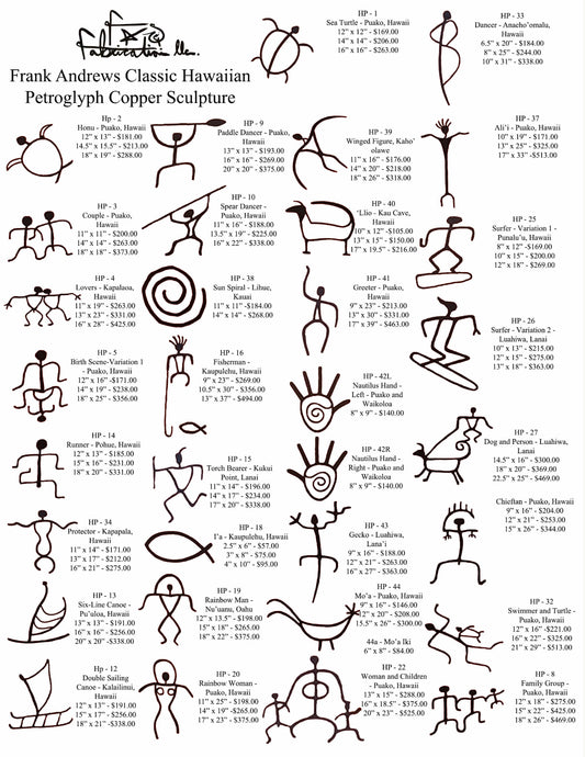 2025 Hawaiian Catalogue